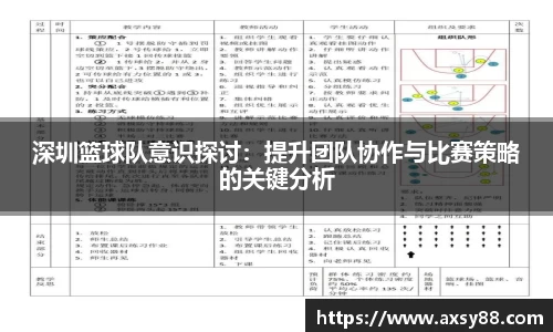 深圳篮球队意识探讨：提升团队协作与比赛策略的关键分析